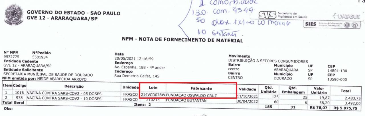 Foto 2 de 7 — Dourado está na lista de cidades que aplicaram doses vencidas de vacina; veja